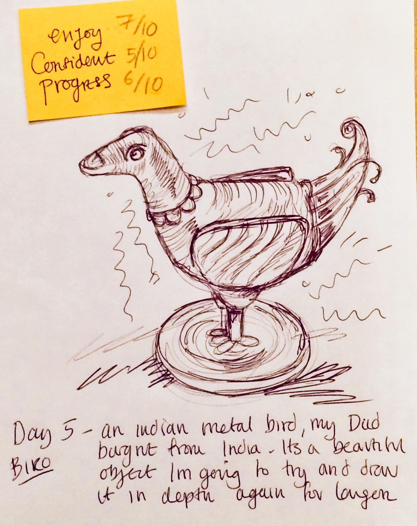 Part 2: mindset drawing challenge - image 5 - student project