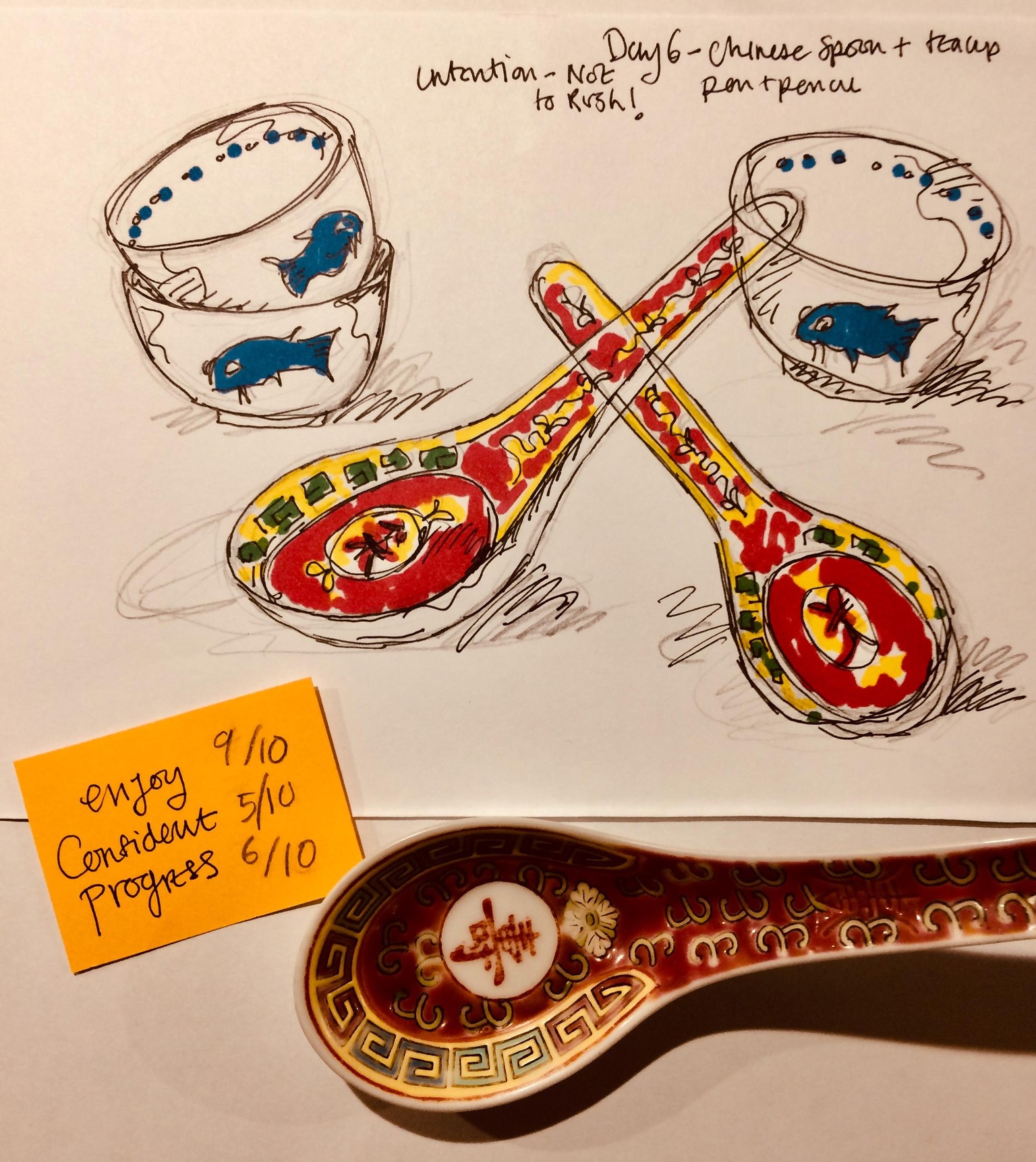 Part 2: mindset drawing challenge - image 6 - student project