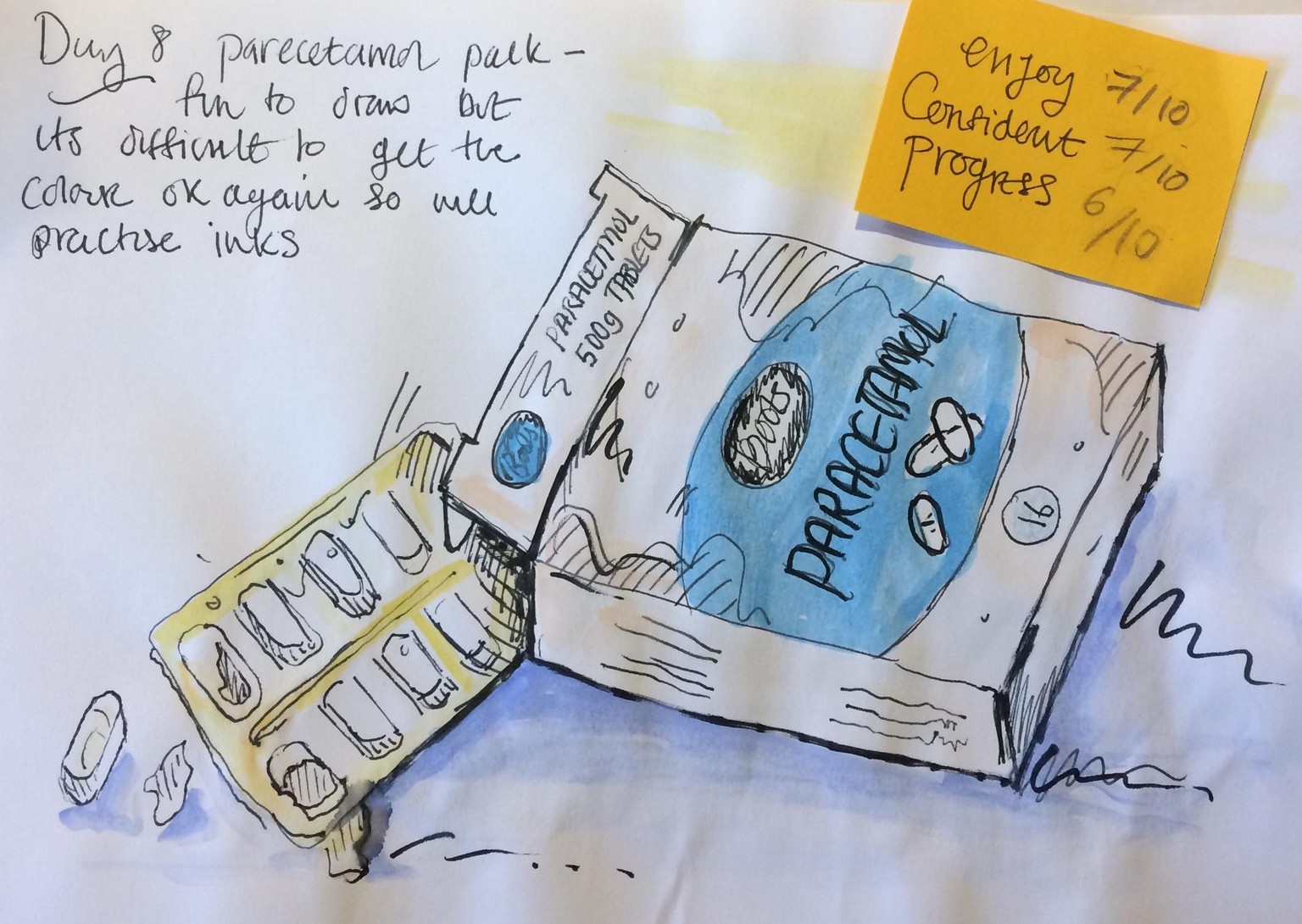 Part 2: mindset drawing challenge - image 8 - student project