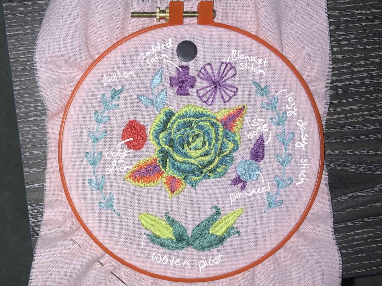 Random flowers - image 1 - student project