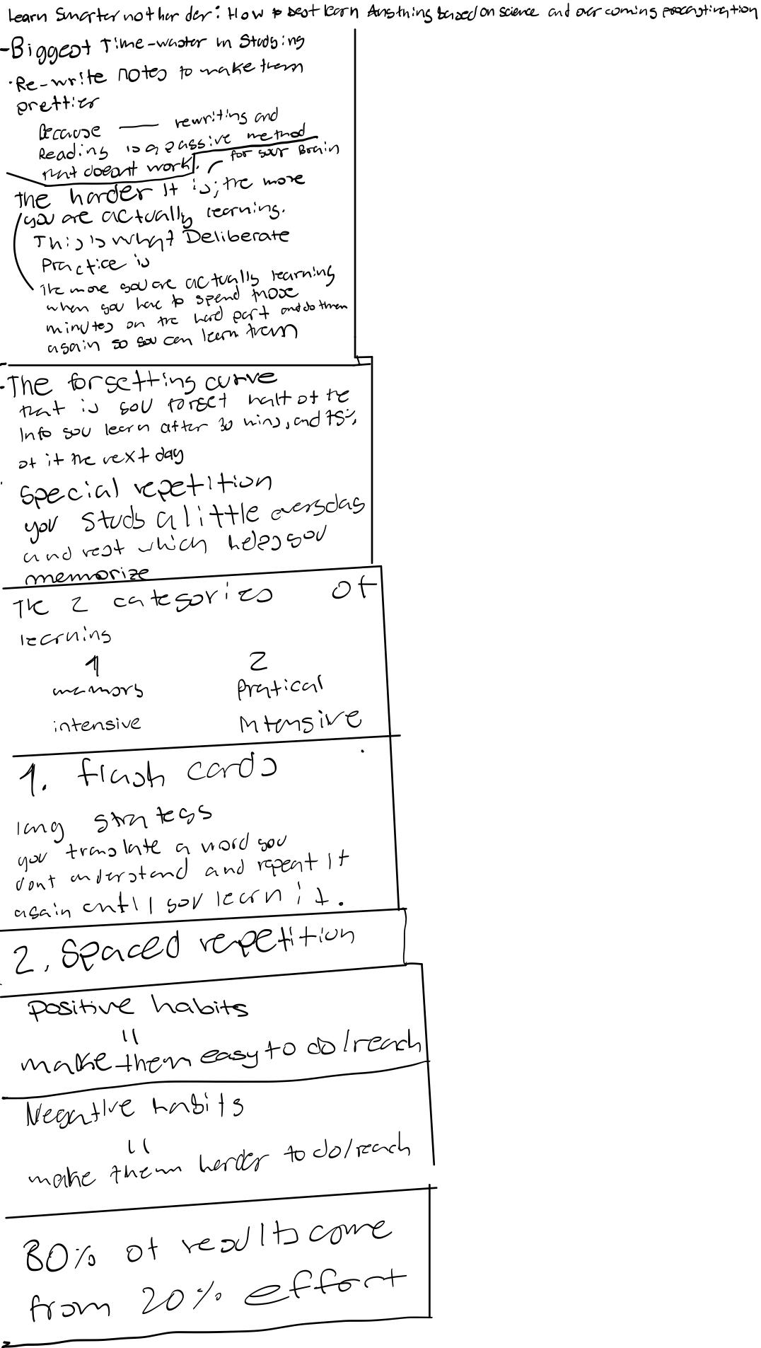 My notes - image 1 - student project