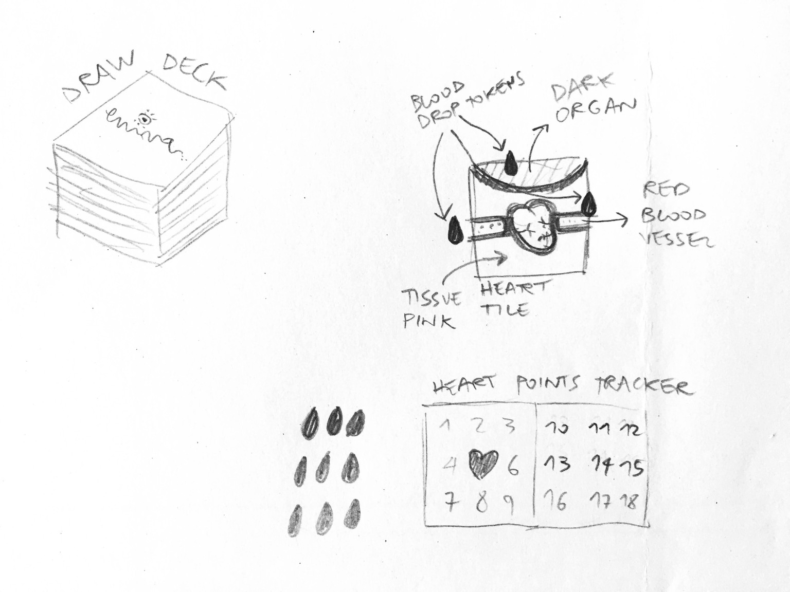 Share your game hack :) by hacking this project template! - image 3 - student project