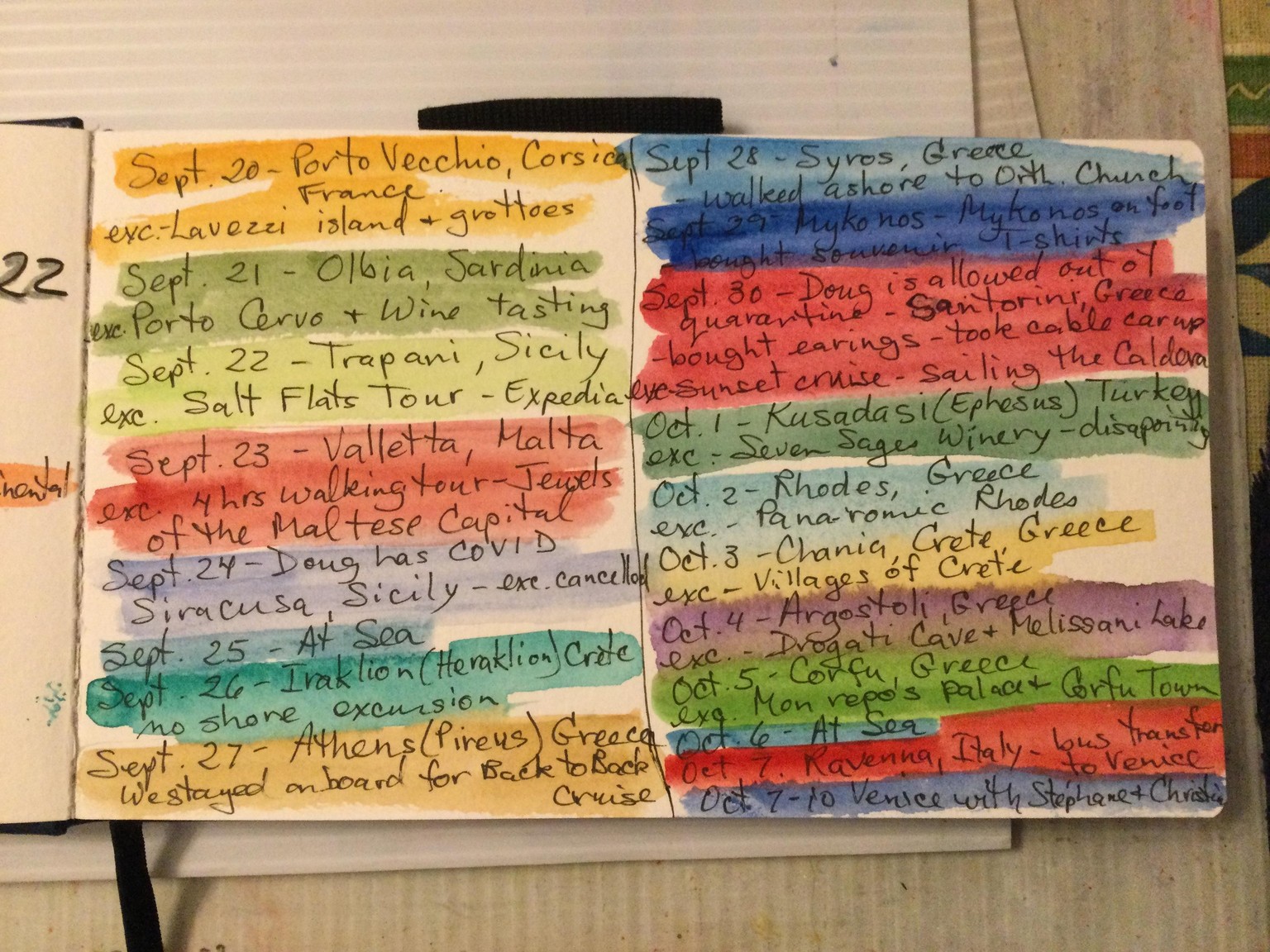 Mediterranean travel journal - image 3 - student project