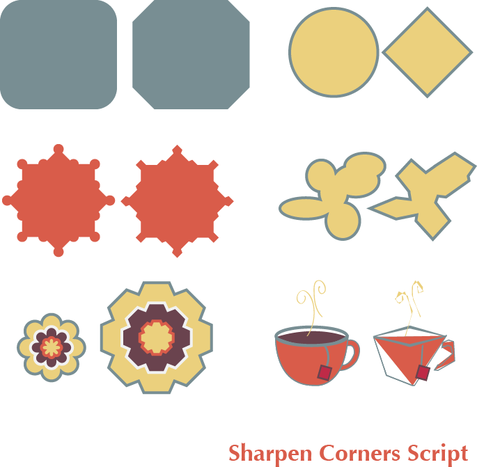 So Much Fun with Scripts--Addicted - image 7 - student project
