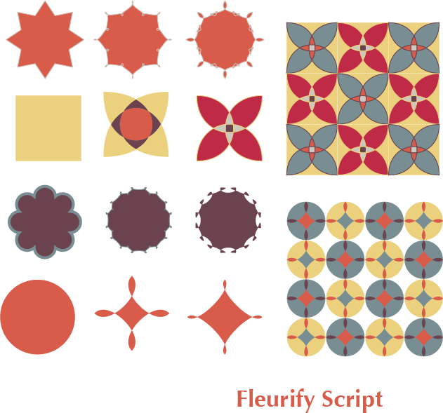 So Much Fun with Scripts--Addicted - image 3 - student project