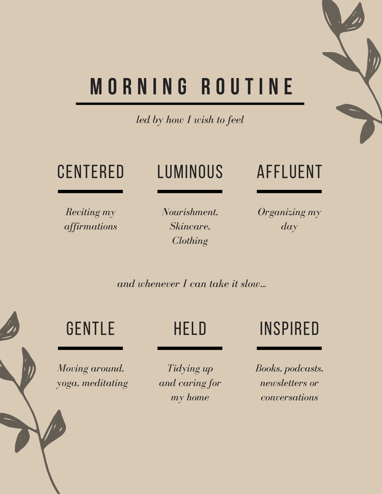 Morning Routine with Intention - image 1 - student project