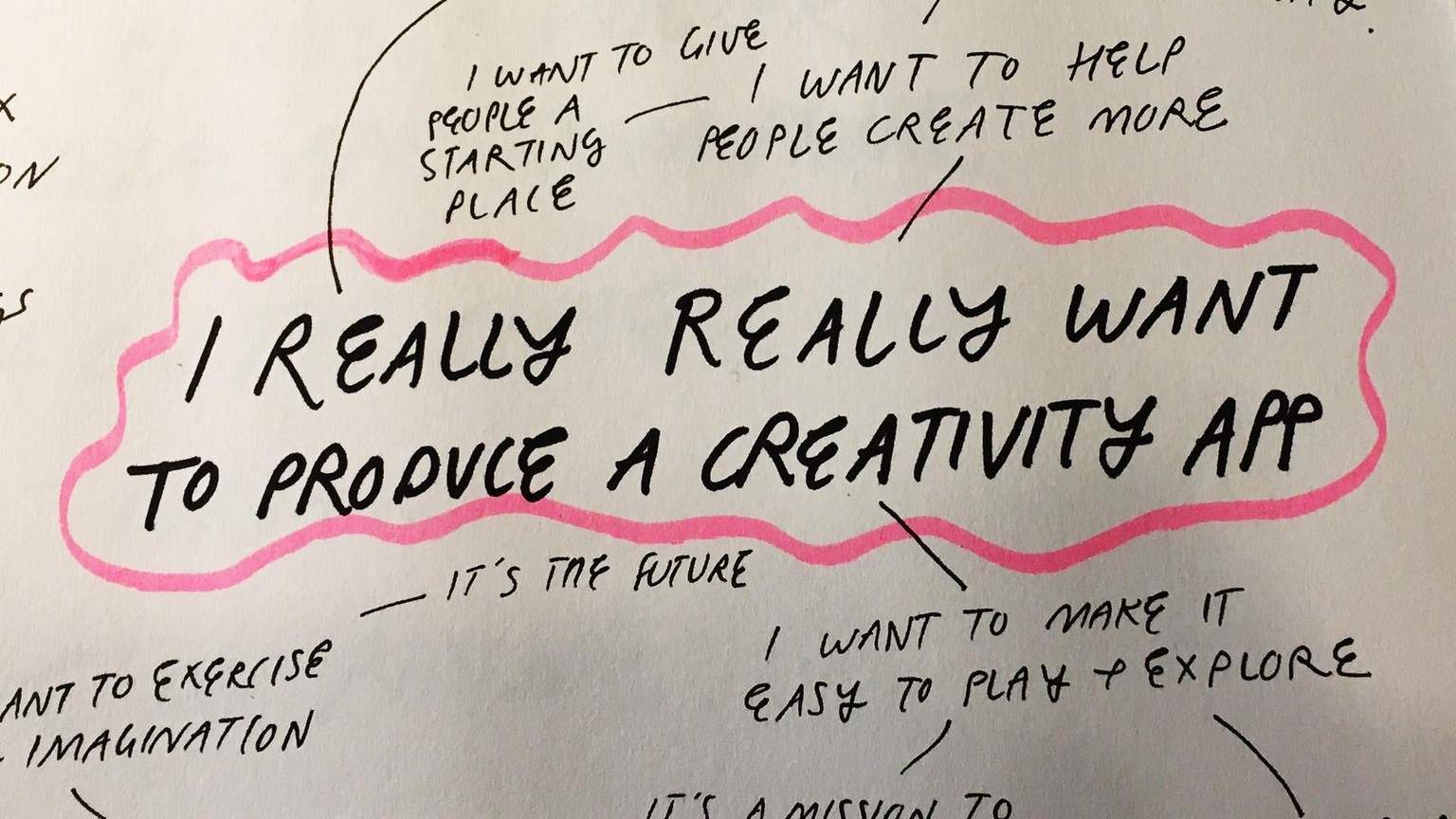 I Really Really Want To Make A Creativity App - image 5 - student project