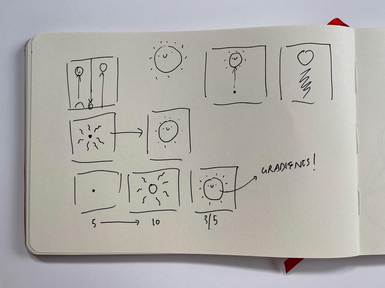 Happy Loop - image 2 - student project