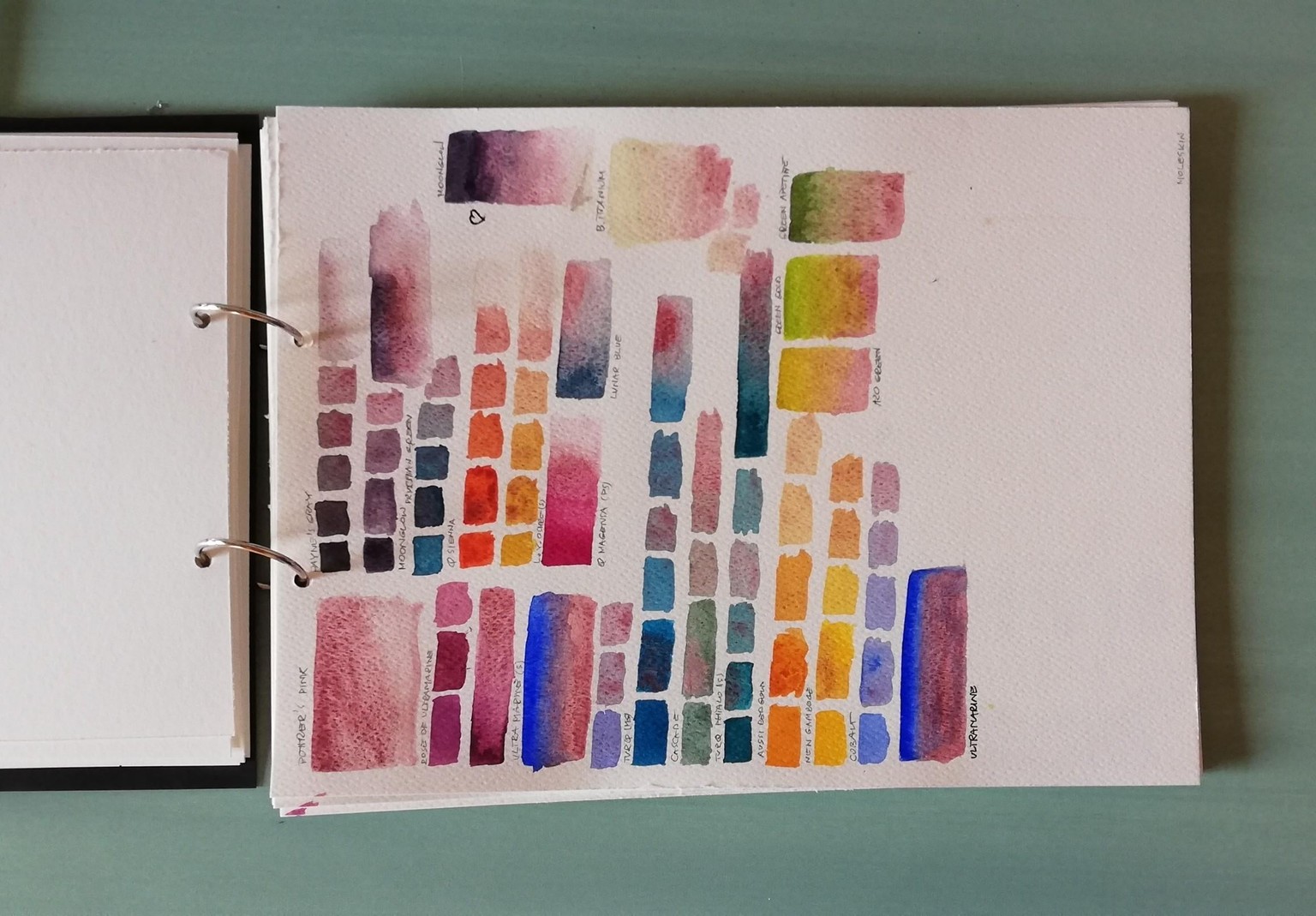 Solving problems sketchbook - image 2 - student project