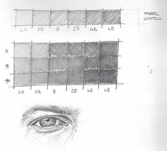 My First Eye + - image 1 - student project