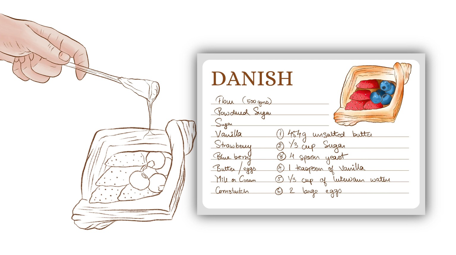Illustrating Bread In Procreate - image 4 - student project