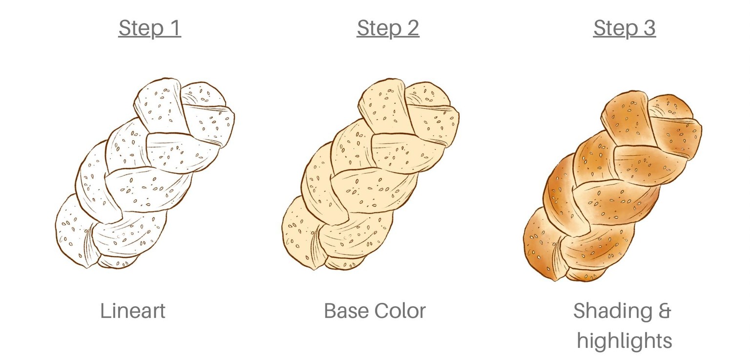 Illustrating Bread In Procreate - image 2 - student project