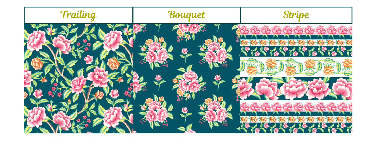 Floral Chintz In Photoshop - image 1 - student project