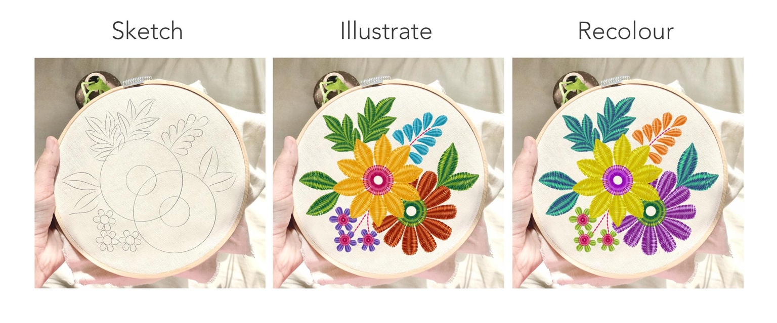 Stitch Brush For Digital Embroidery In Procreate - image 2 - student project