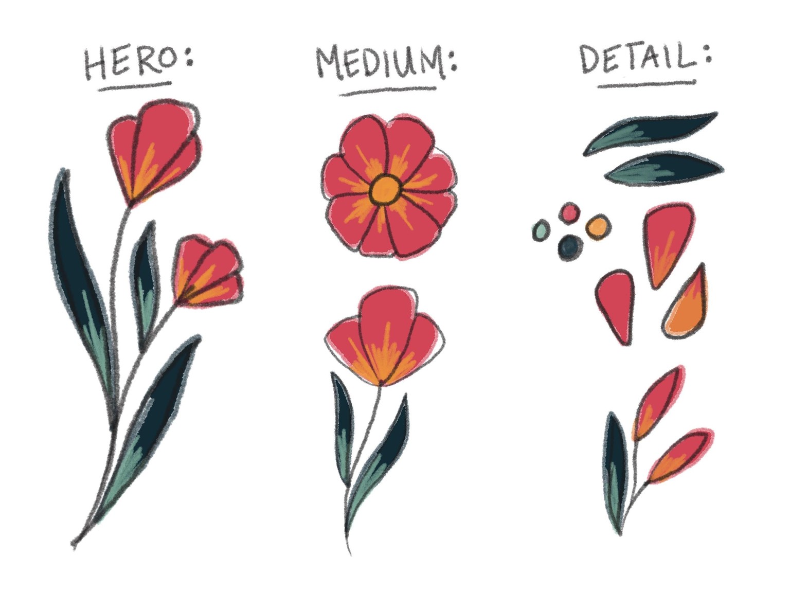 Watercolor Florals - Seamless Pattern in Photoshop - image 2 - student project