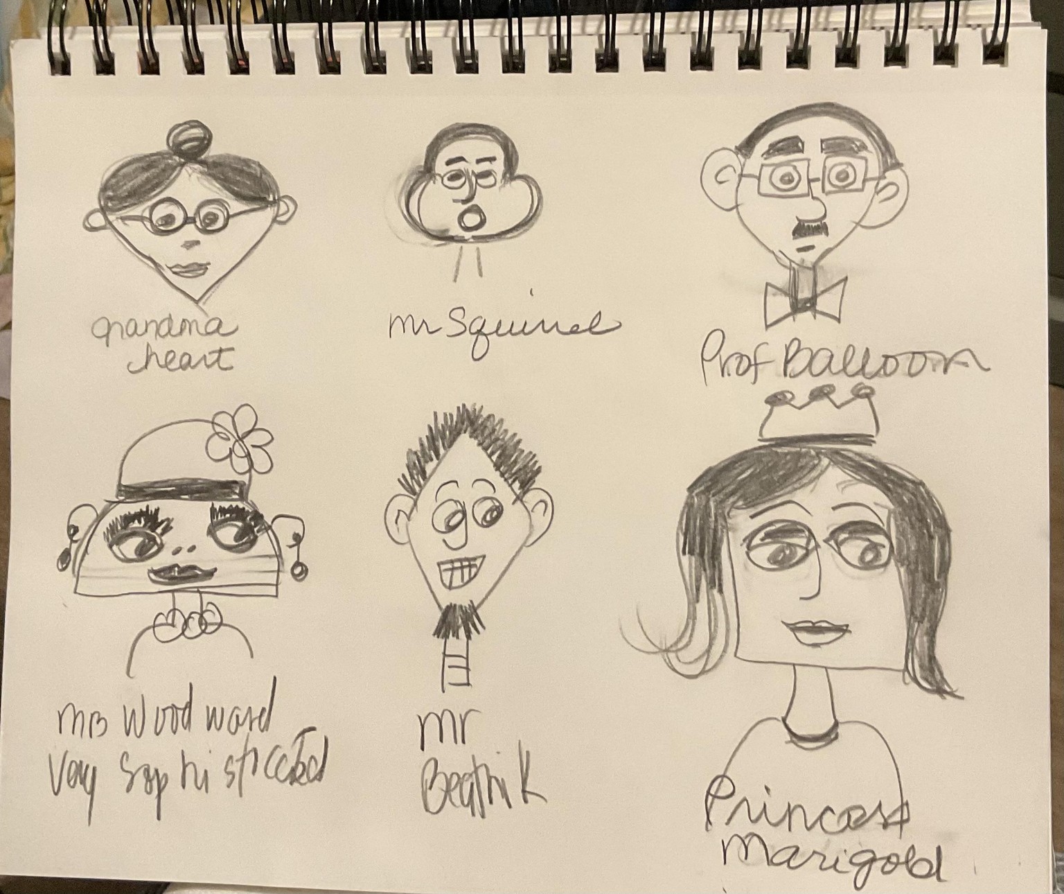 Cartoony faces - image 1 - student project