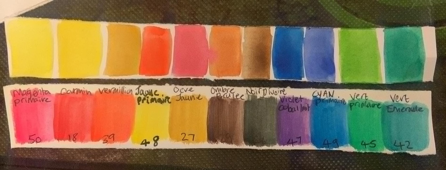 Fun and informative. - image 2 - student project