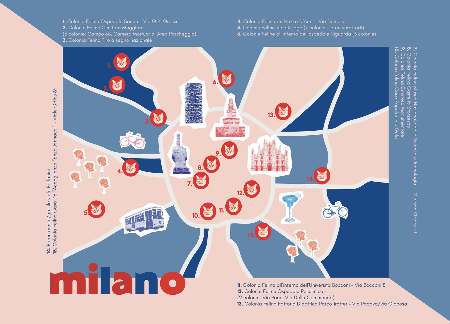 Milan's Cat Colonies Map - image 1 - student project