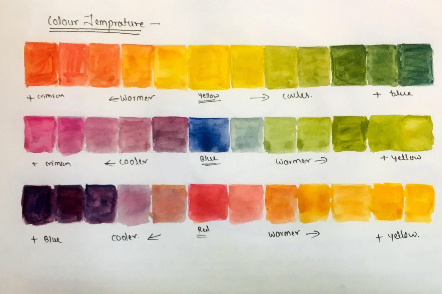 Elements of Cityscapes and Urban Landscapes. - image 12 - student project