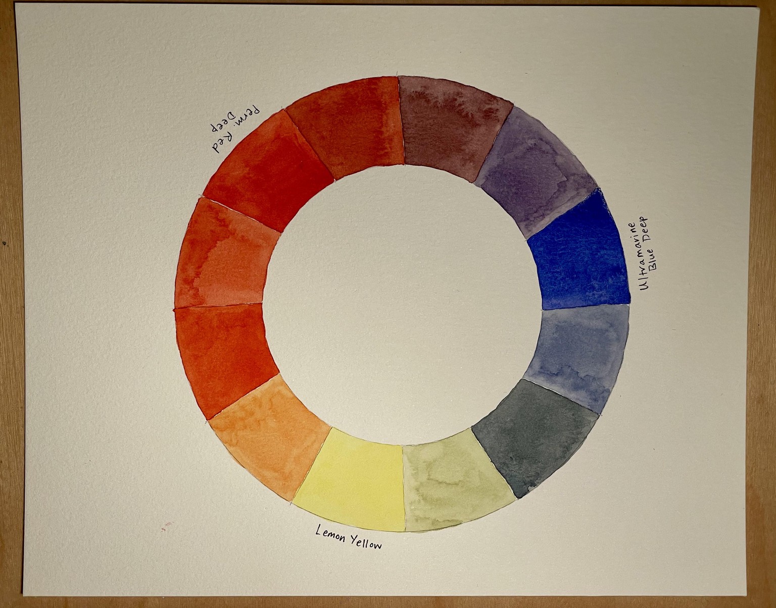 Watercolor Basics - image 1 - student project