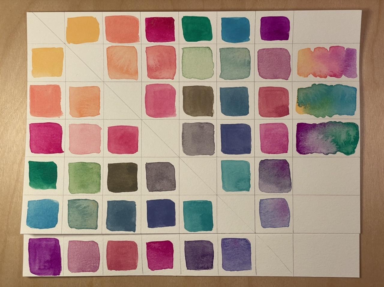 Watercolor mixing chart - image 1 - student project