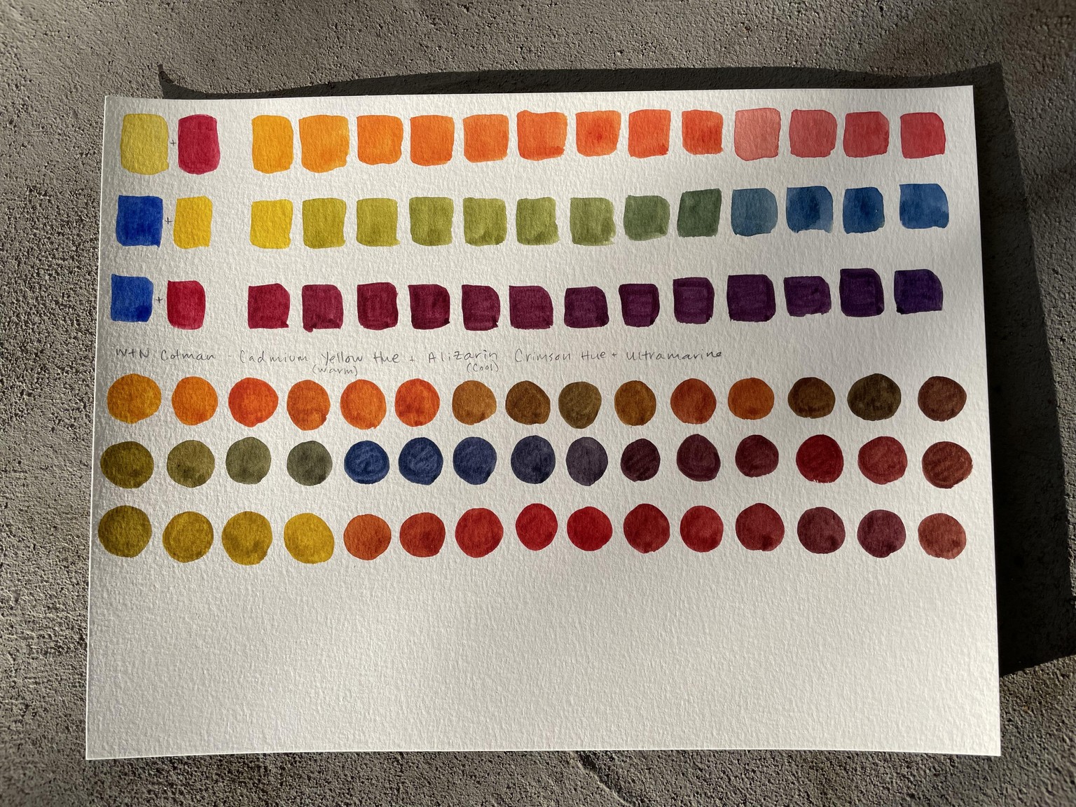 Color Confidence: Mixing Watercolors - image 2 - student project