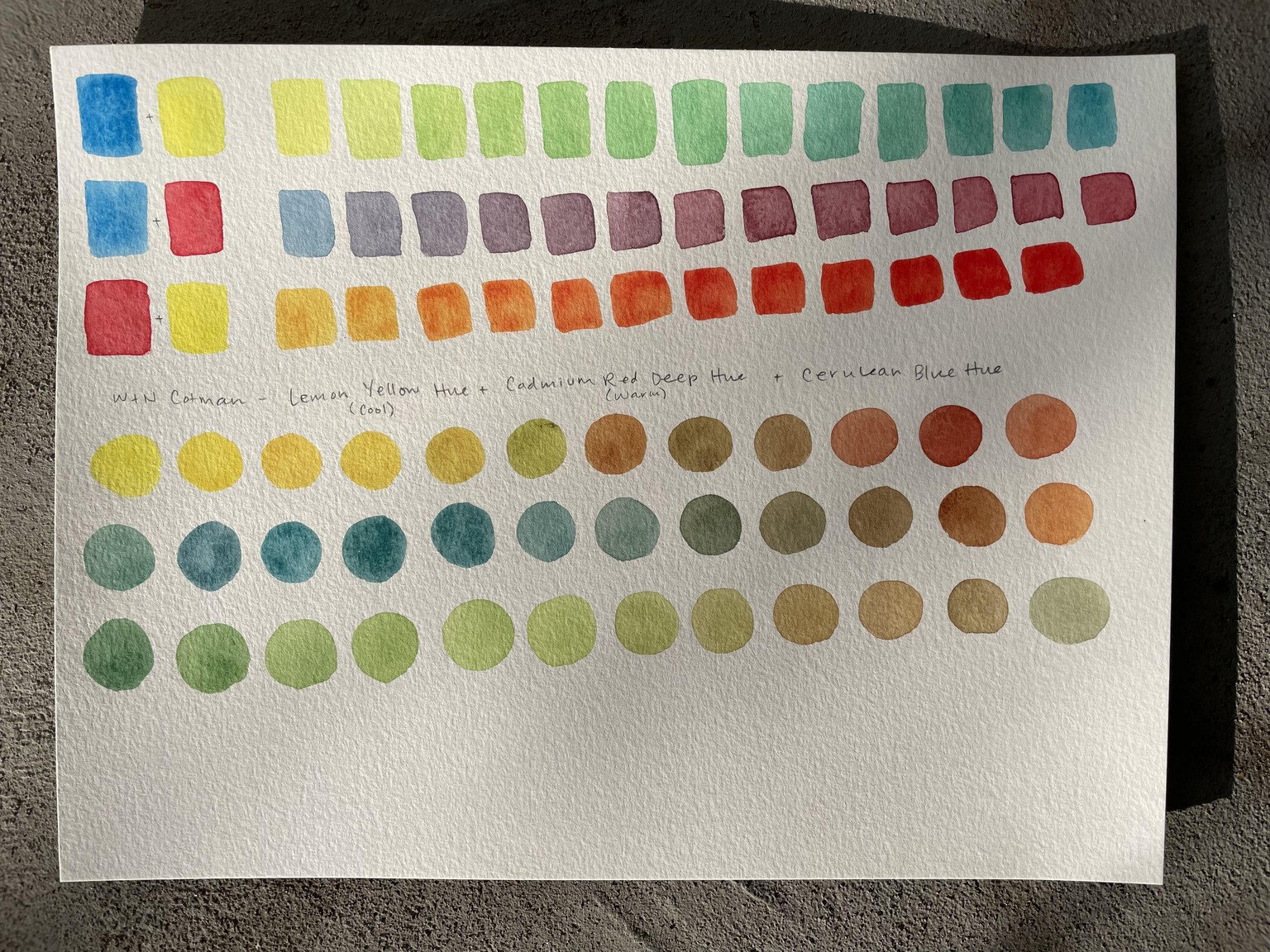 Color Confidence: Mixing Watercolors - image 1 - student project