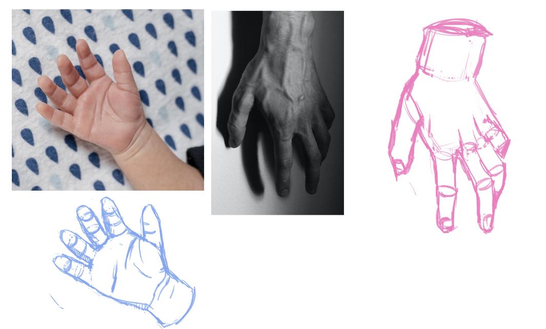 The Hand Journey - image 8 - student project