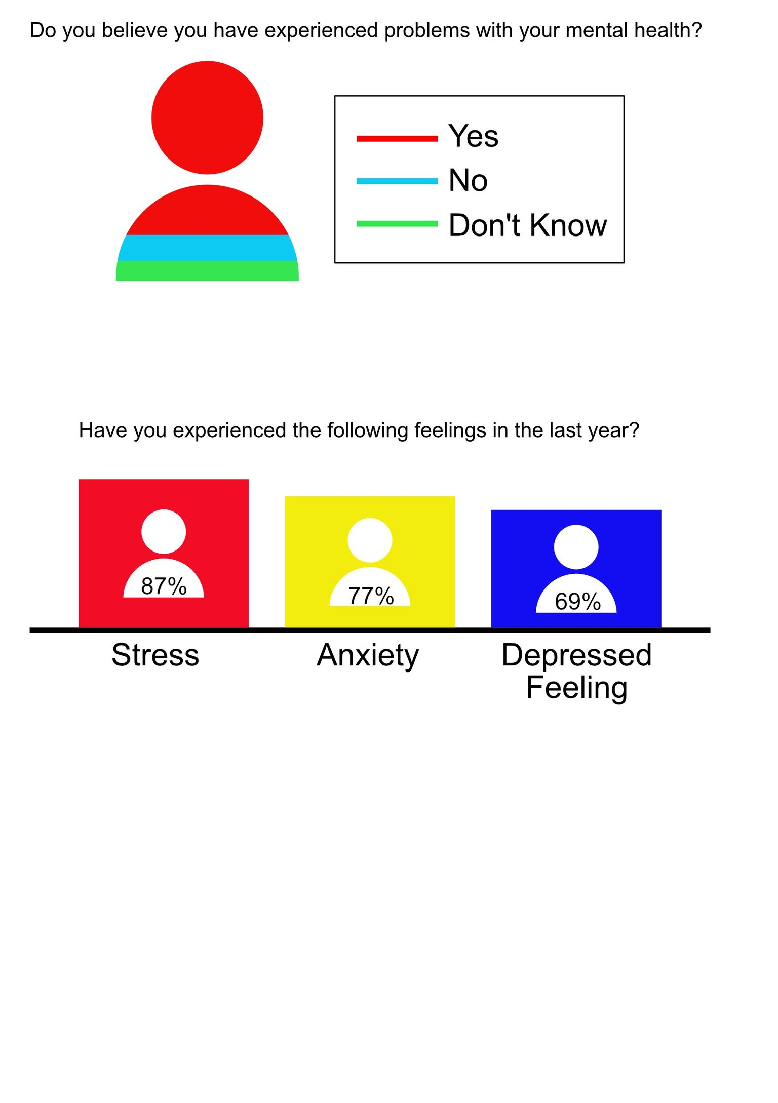 Affinity Designer Infographic - image 1 - student project