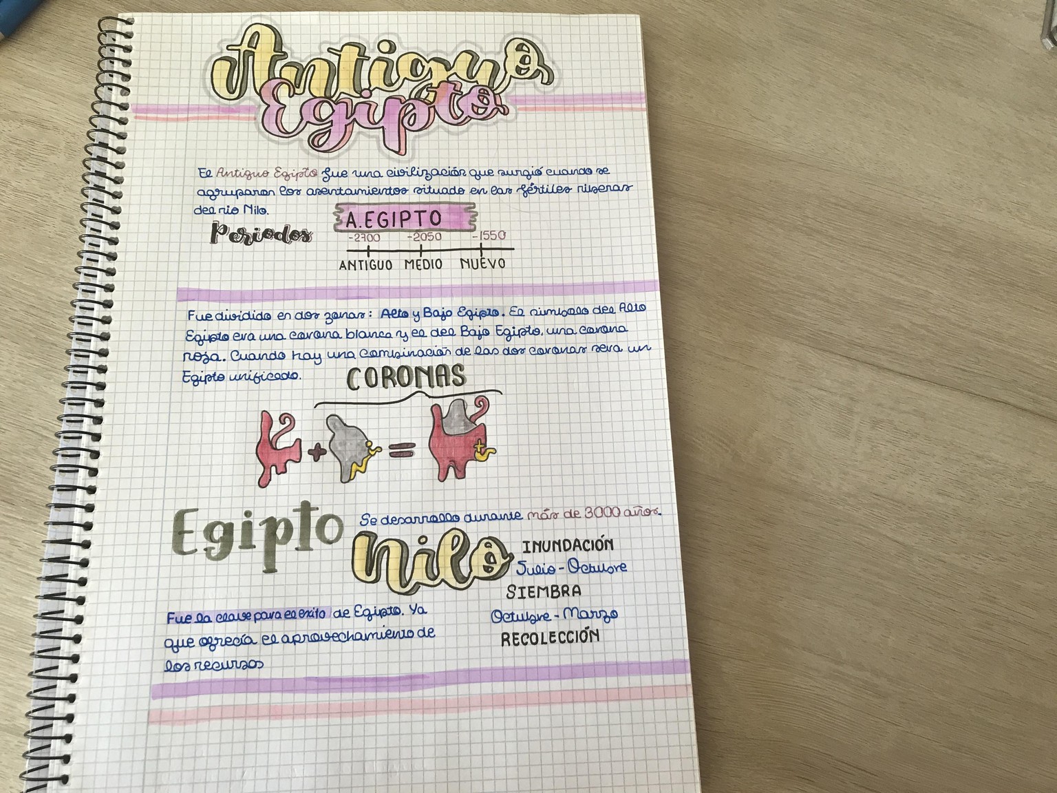 Note taking project - image 1 - student project