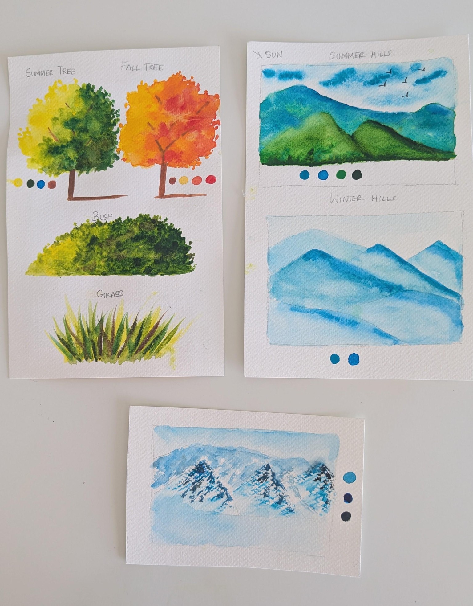 Watercolour Landscapes Made Easy: Master the 6 Essential Elements - image 4 - student project