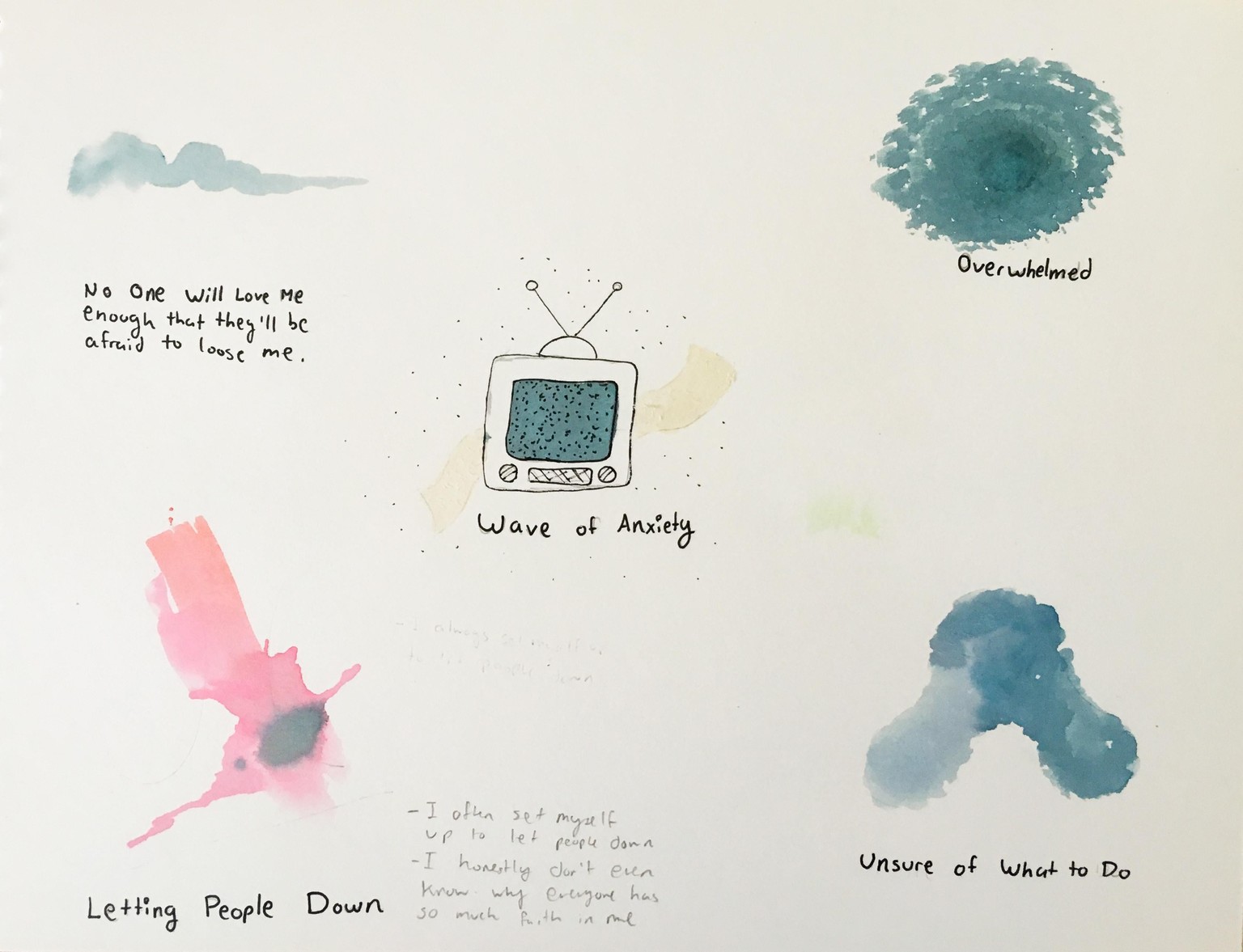 Drawing for Personal Growth - image 2 - student project