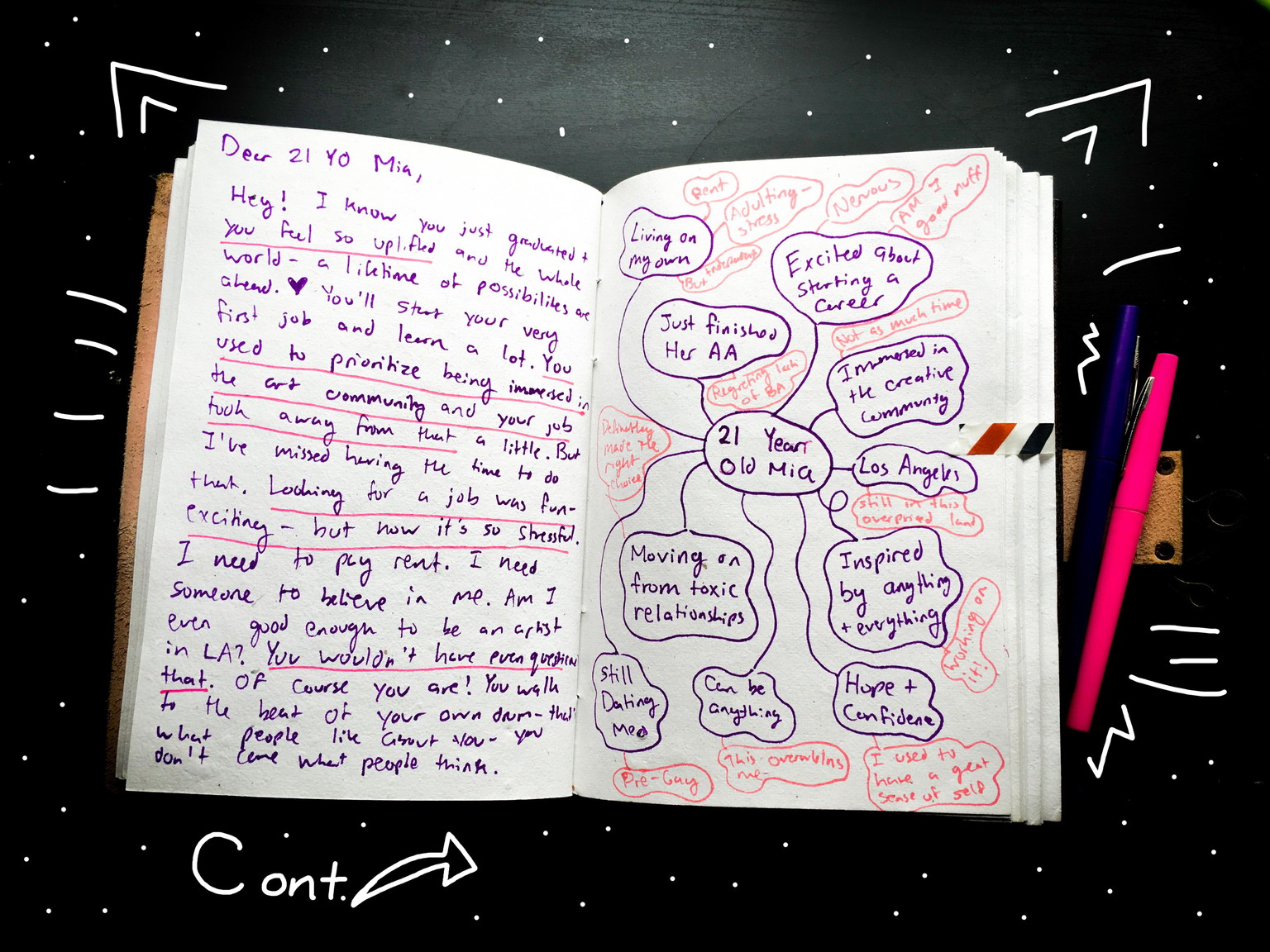 Writing for Self-Discovery - image 4 - student project