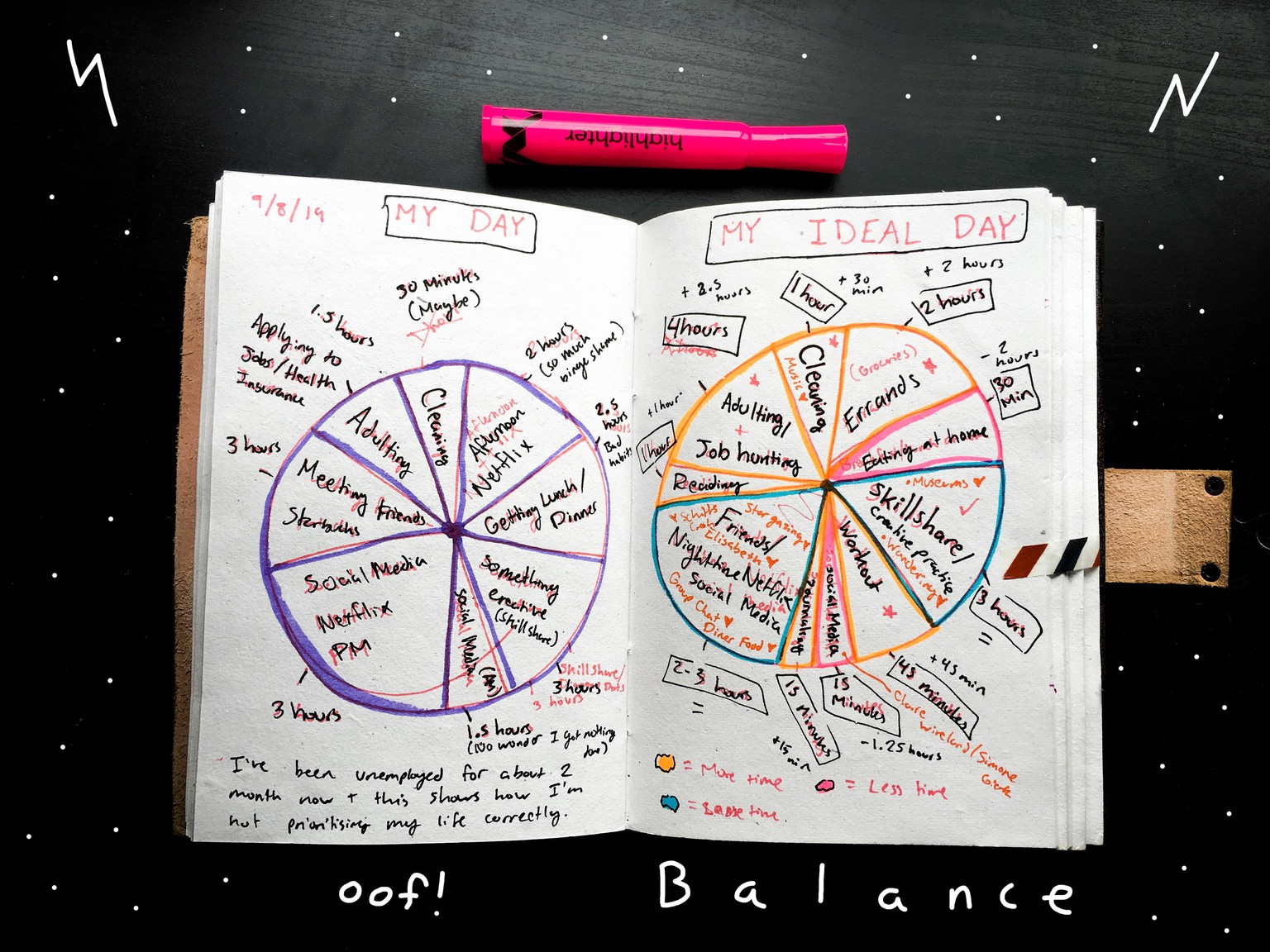 Writing for Self-Discovery - image 1 - student project