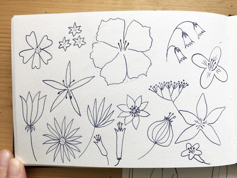 Leaves and flowers in ink & gouache - image 4 - student project