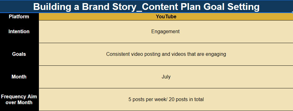 Art Teacher Example for Building a Brand Story Class - image 1 - student project