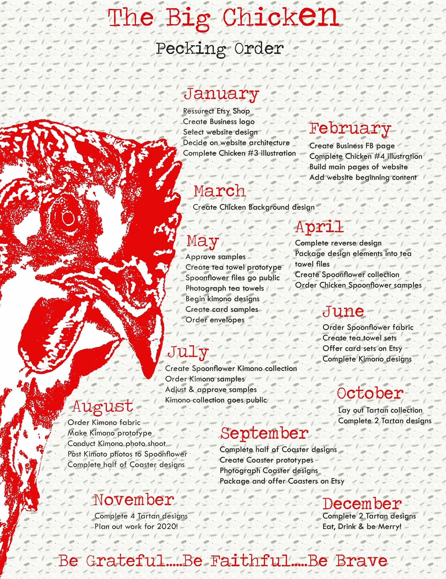The Big Chicken Project - image 1 - student project