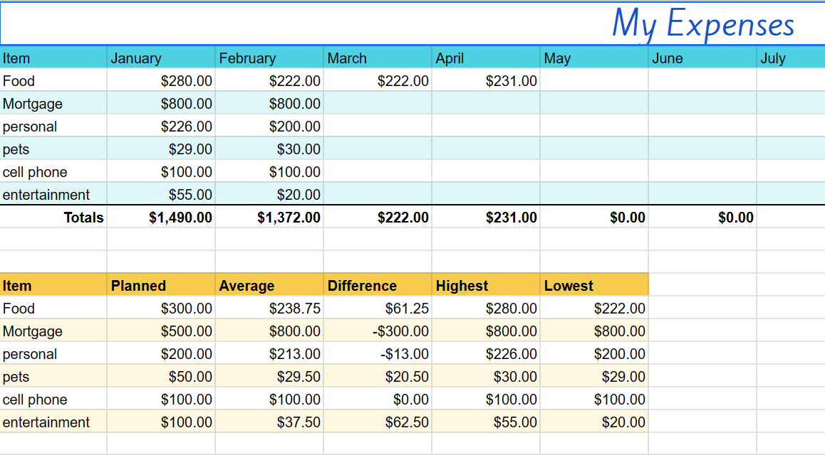 My Expenses - image 1 - student project
