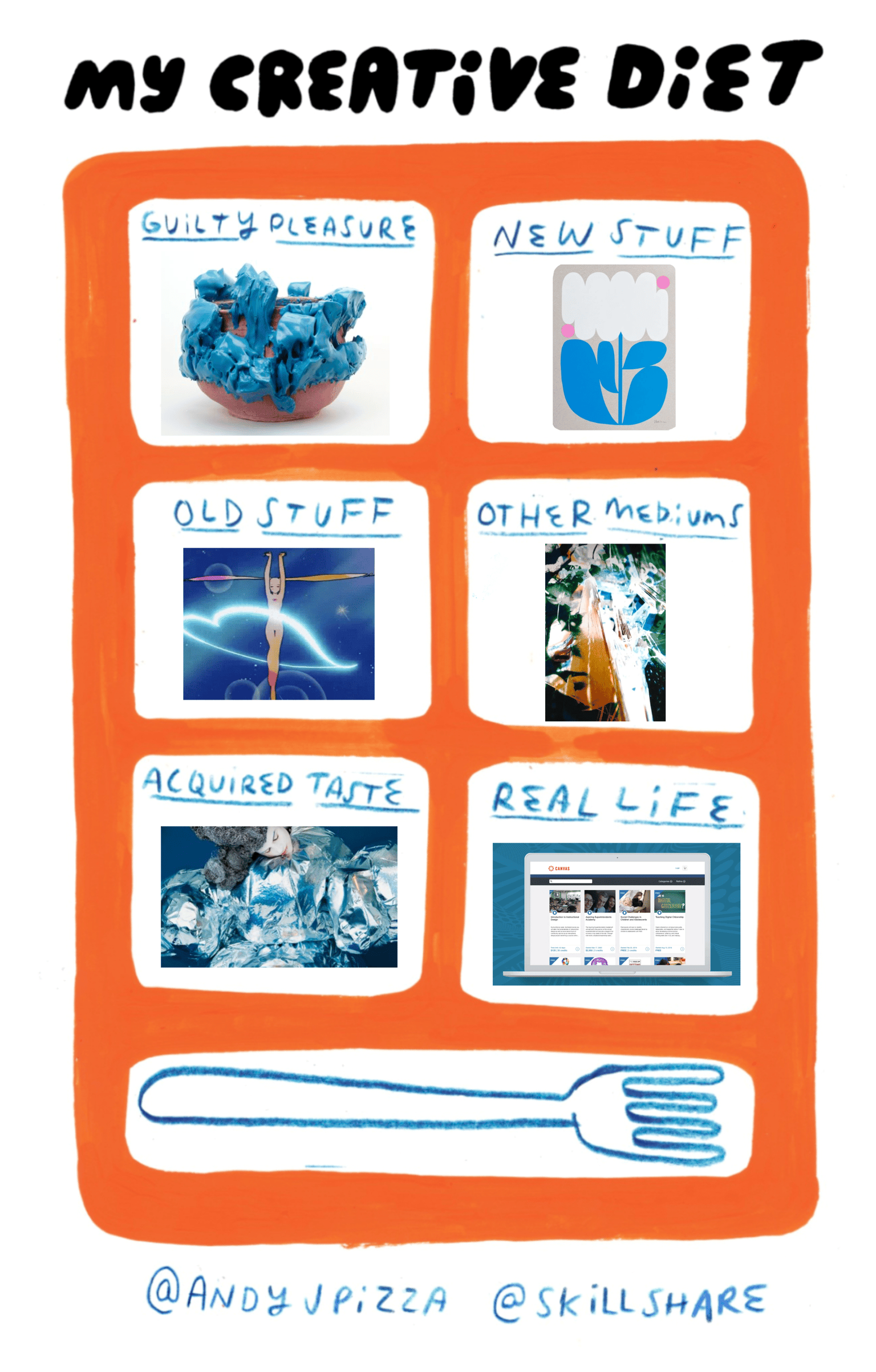 My Plate - image 1 - student project