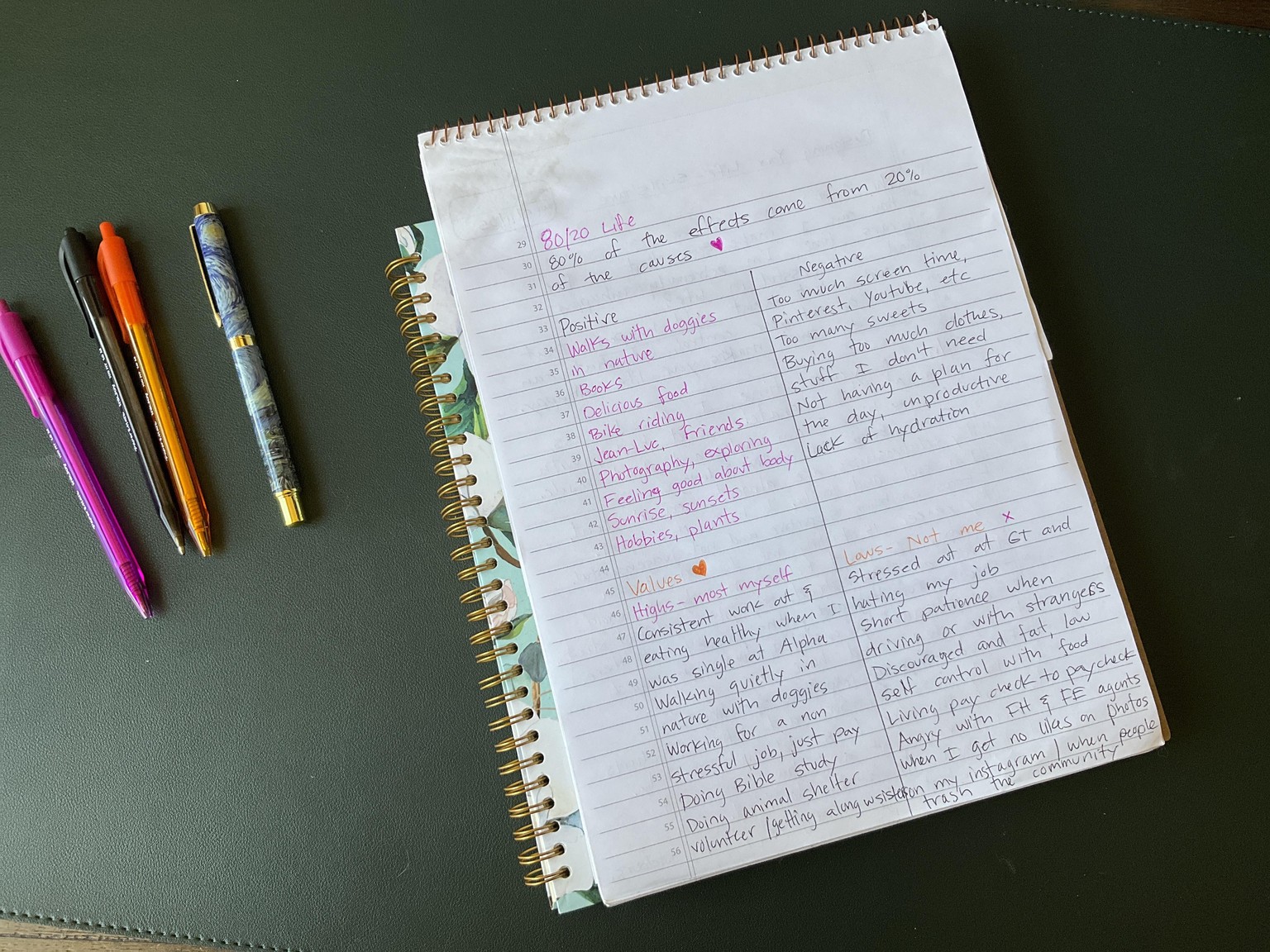 The Perfect Day / Life - image 2 - student project