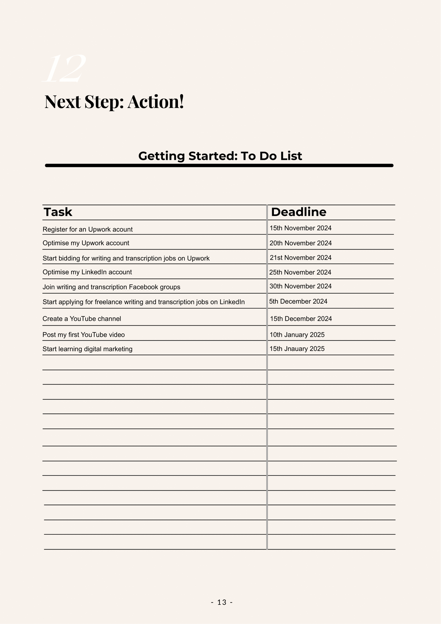 My Complete Online Money-Making Blueprint - image 12 - student project