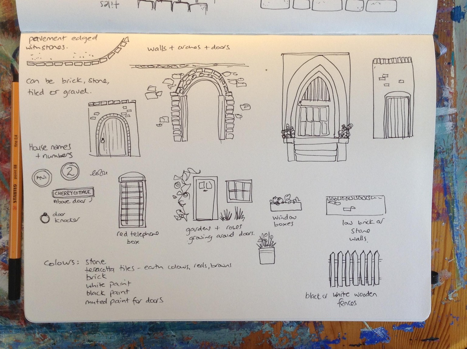 Sample Project: Travel Sketching - image 2 - student project