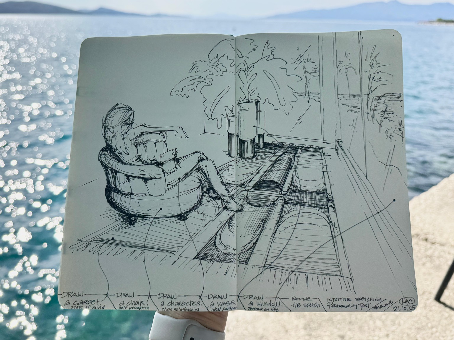 My Personality Test - Intuitively sketched! - image 3 - student project