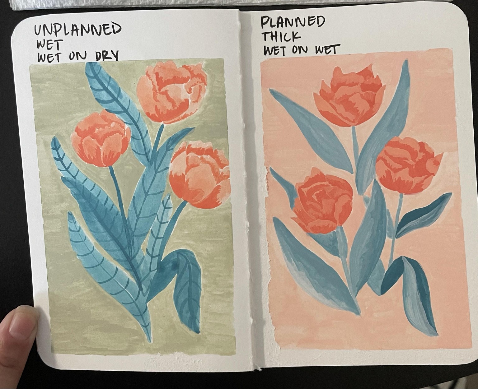 Planned Vs Unplanned - image 1 - student project