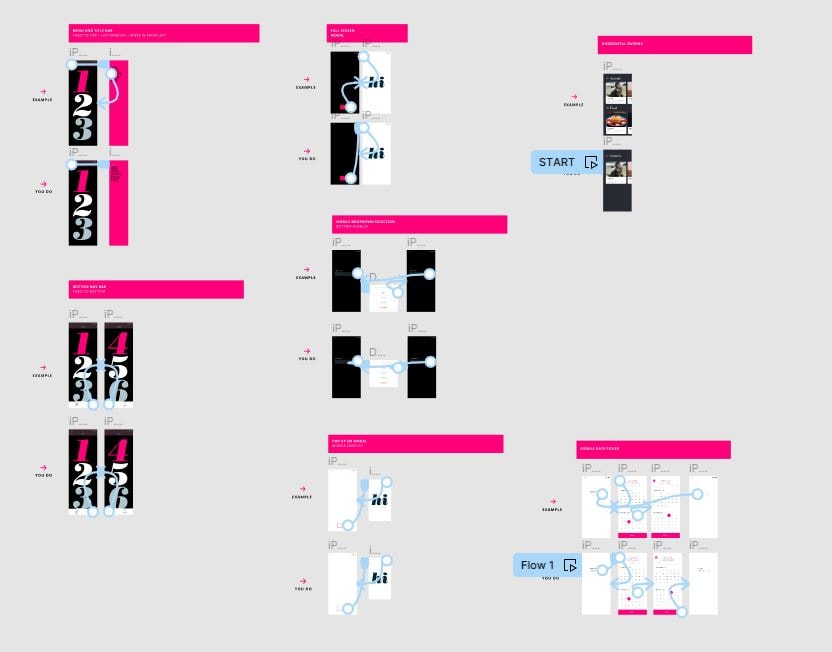 Design Complete Prototypes - image 1 - student project