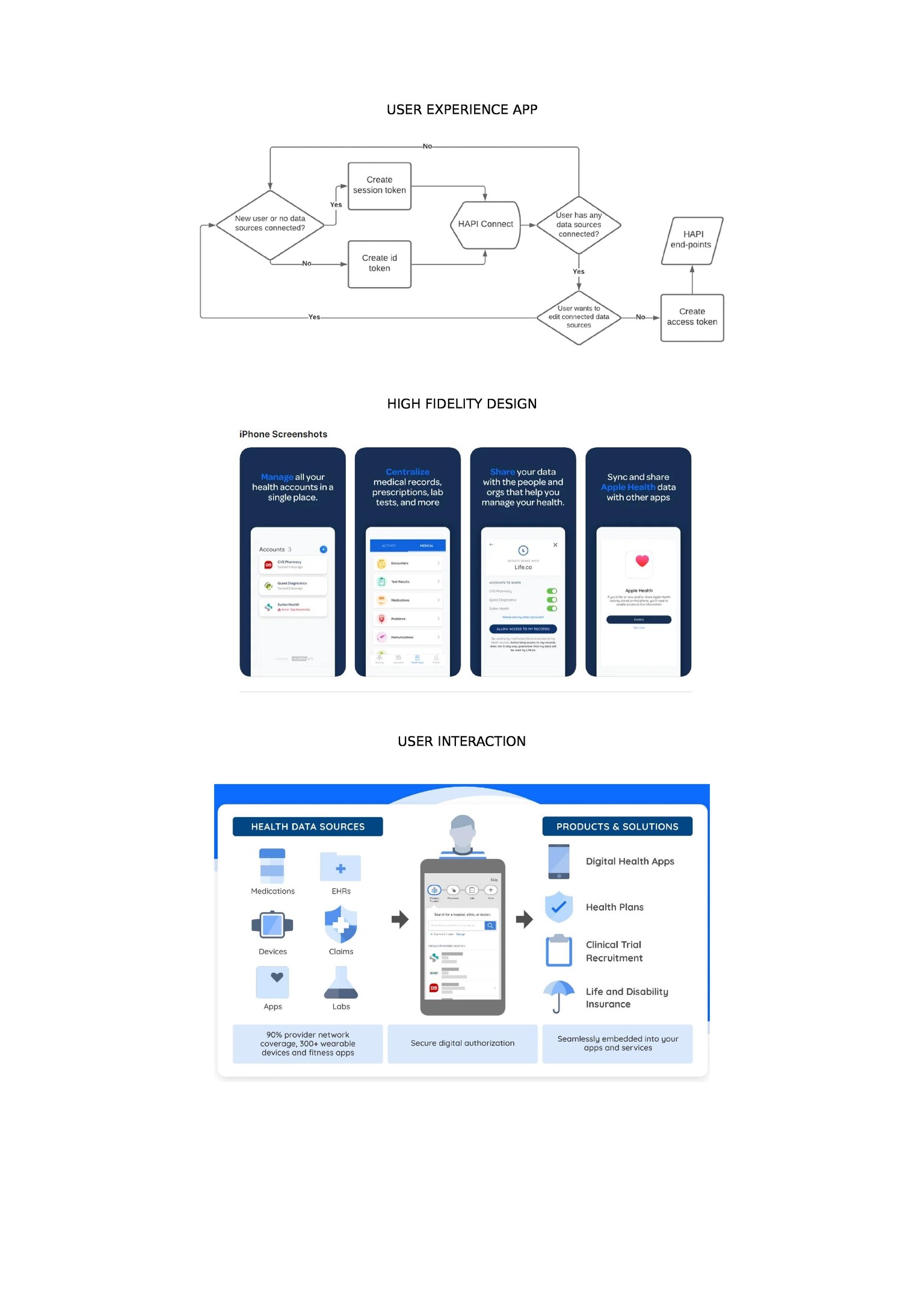heath app . - image 1 - student project
