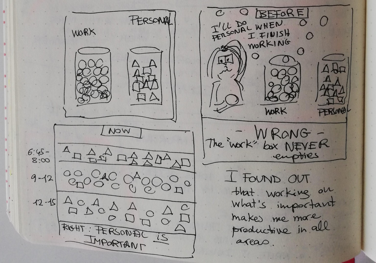 PRODUCTIVITY - image 8 - student project