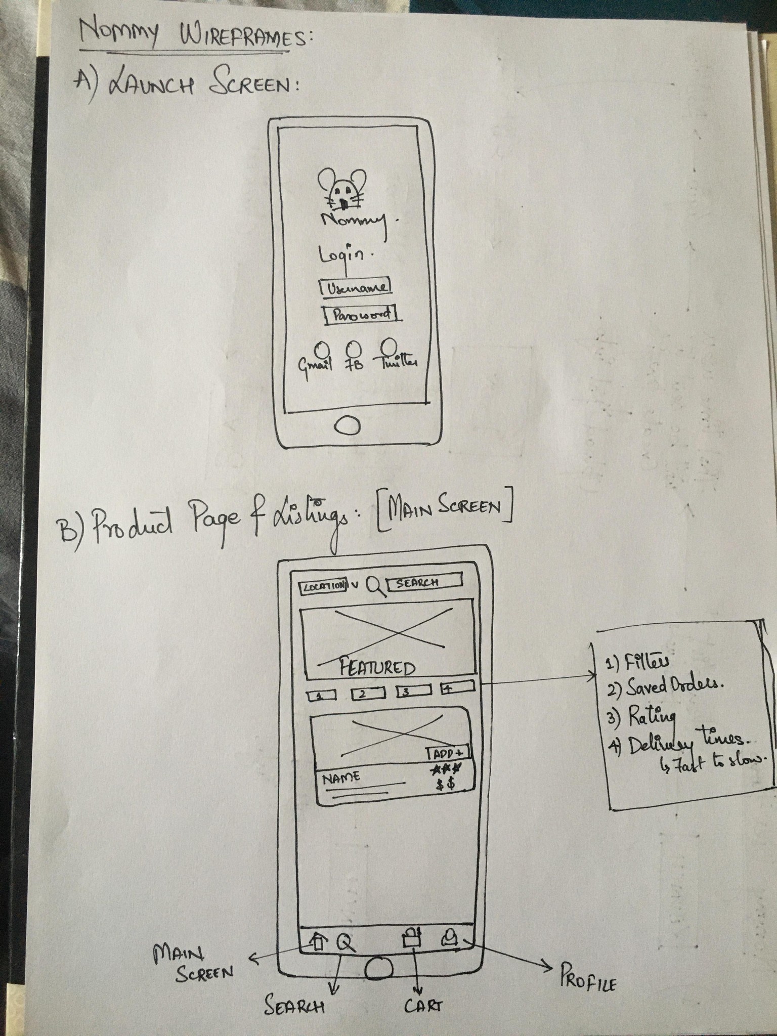 Nommy - image 4 - student project