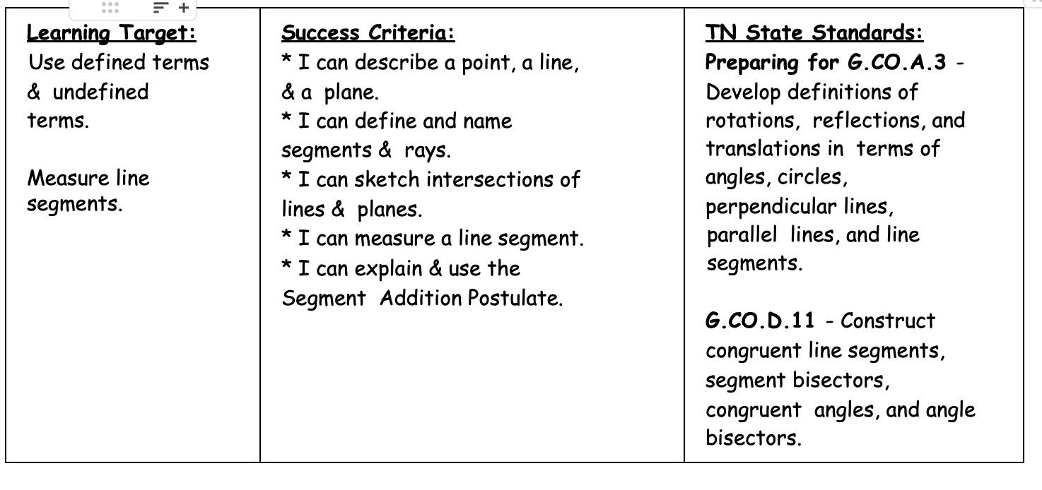Classroom Management - image 1 - student project