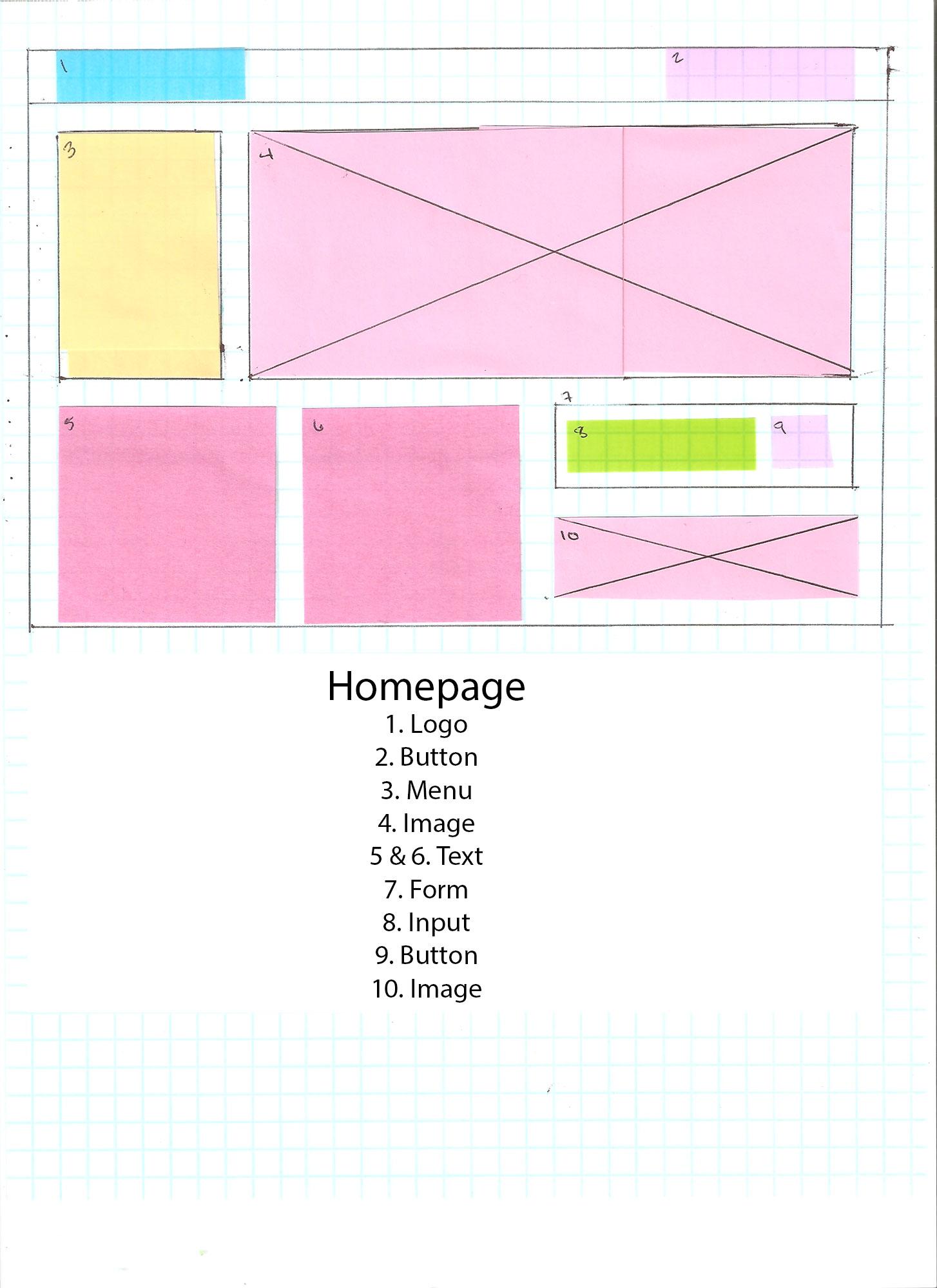 Lo-Fi Wireframe - image 1 - student project